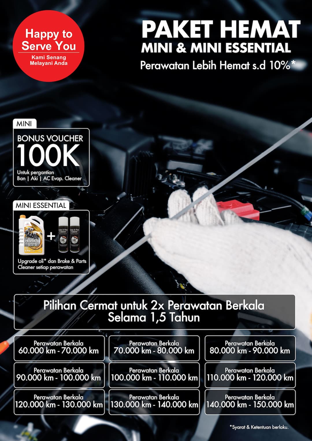 Paket Hemat Mini & Mini Essential